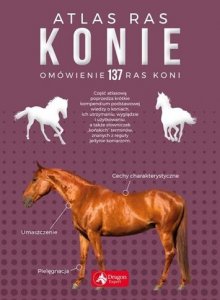 Konie. Atlas ras (137 ras koni)